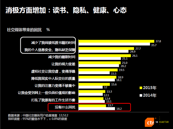 网络重置会有什么后果_重置网络有啥影响_重置网络后会怎么样