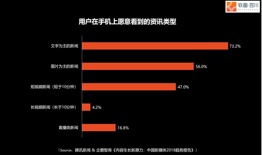 重置网络后会怎么样_网络重置会有什么后果_重置网络有啥影响