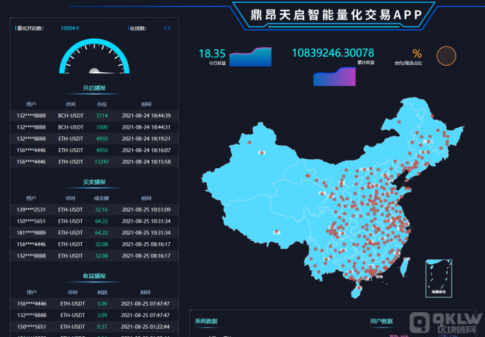 哪款手机炒股软件有箱体指标_手机炒股软件哪个有箱体指标_股票箱体指标公式