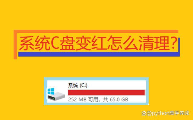 回收站属性对话框的设置_回收站属性打开没反应_回收站属性打不开