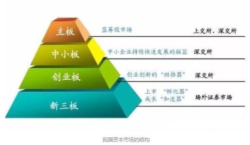 股市行情软件免费下载_全球股市实时行情软件_官方股市行情软件下载