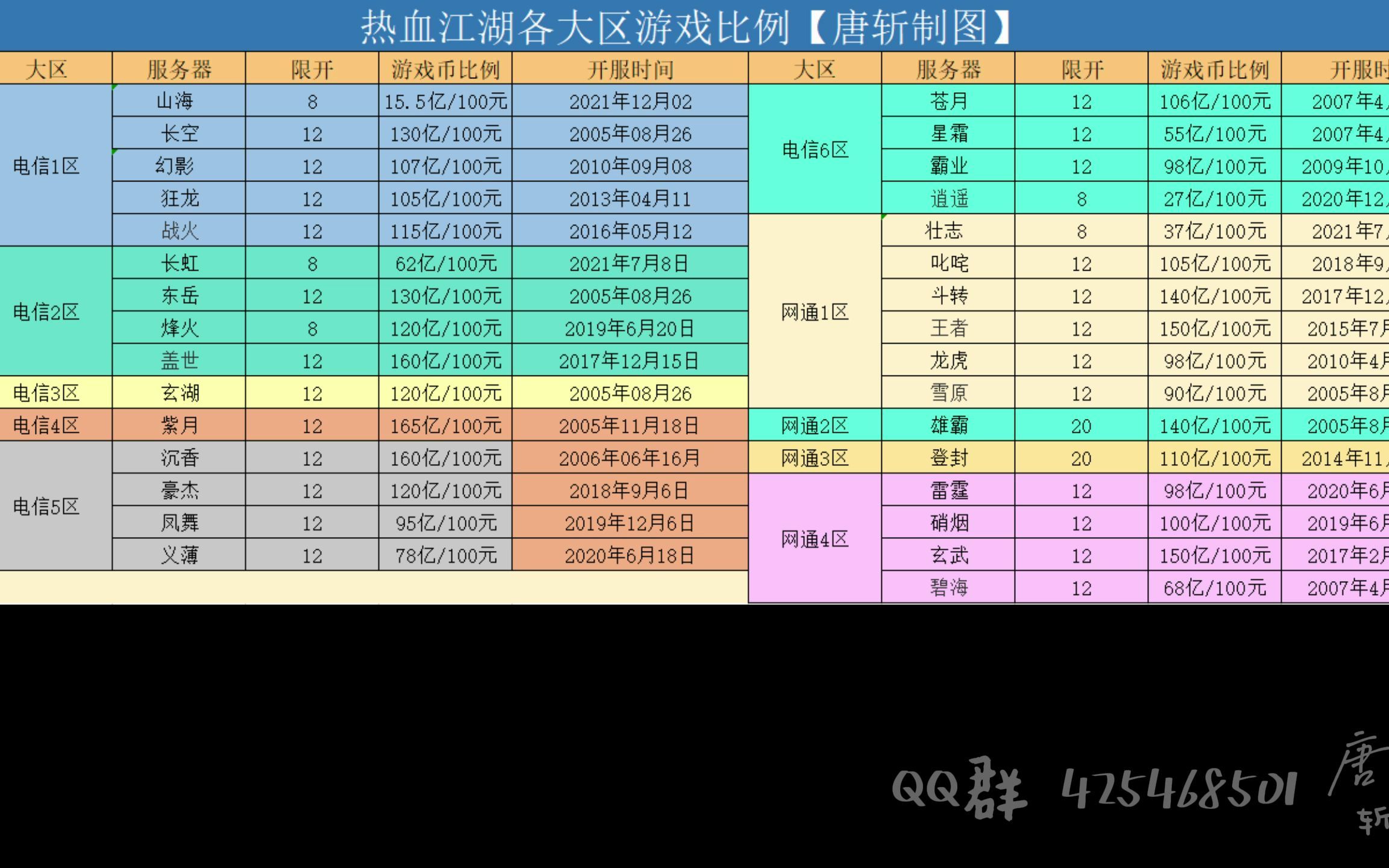 热血江湖刷怪经验_热血江湖刷怪升级路线_热血江湖刷怪等级不能超过多少