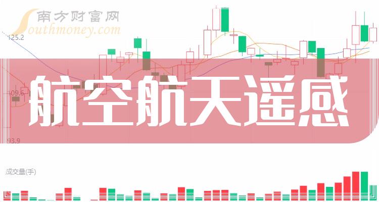 方舟软件下载_方舟软件剪辑教程_方舟软件