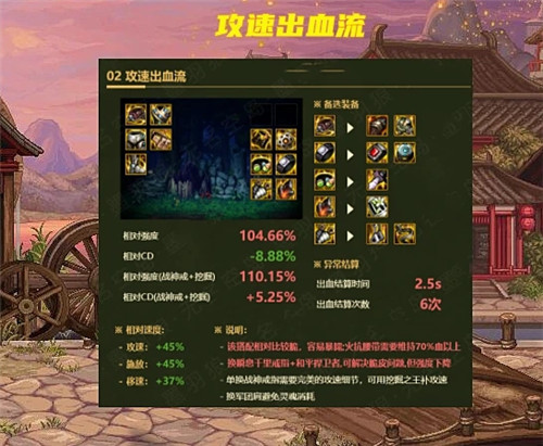 dnf吊爆兵要什么装备_dnf吊爆兵要什么装备_dnf吊爆兵要什么装备