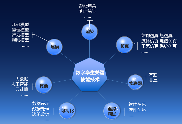 序列码代表什么_序列码是干嘛的_关键码序列是干什么的