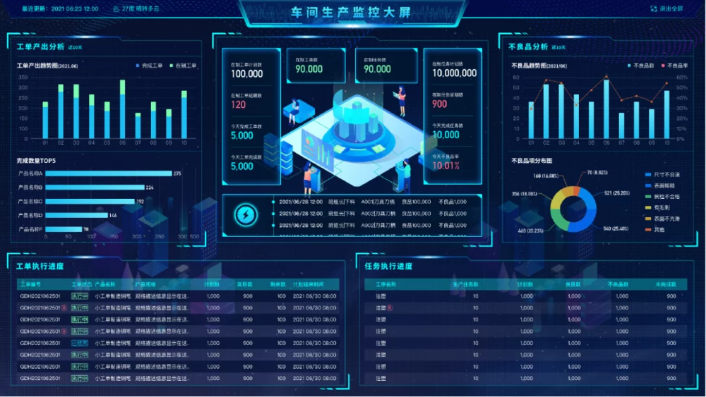 工资程序软件_蓝冰计件工资软件怎么样_工资软件系统