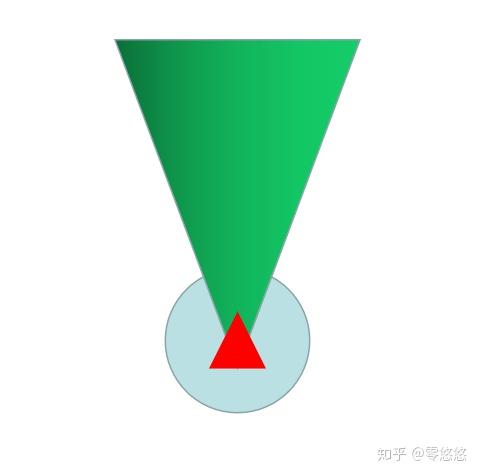 只狼忍义手升级强化推荐-只狼忍义手升级顺序攻略：从前期到后期，让你成为游戏高手