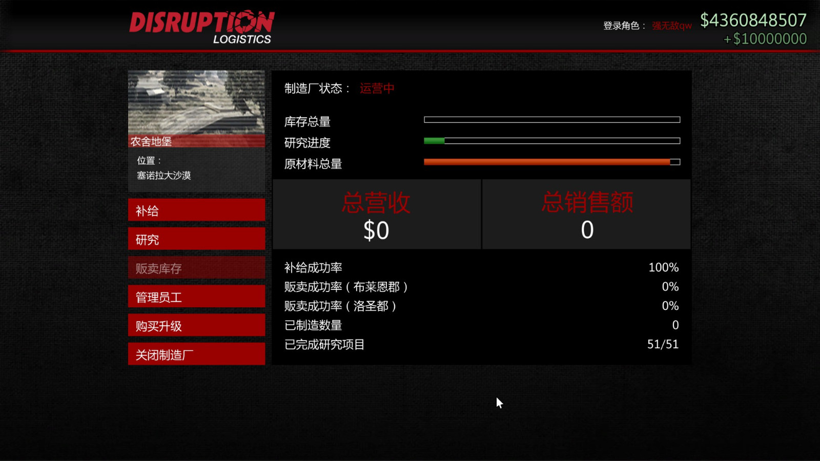 gta5线上产业买哪个好_gta5买产业顺序_gta5买产业会挣钱么