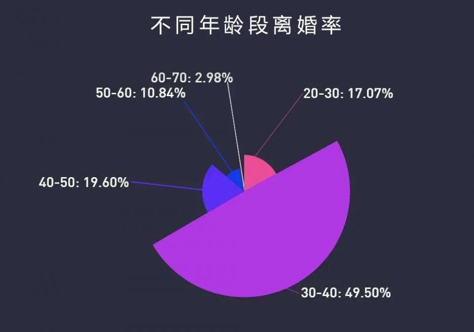 龙之谷新服是哪个区_四团龙补服是什么待遇_团龙补服是什么待遇