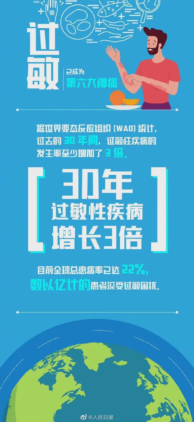 迟发性变态反应是几型_迟发性变态反应是过敏反应吗_迟发变态反应定义