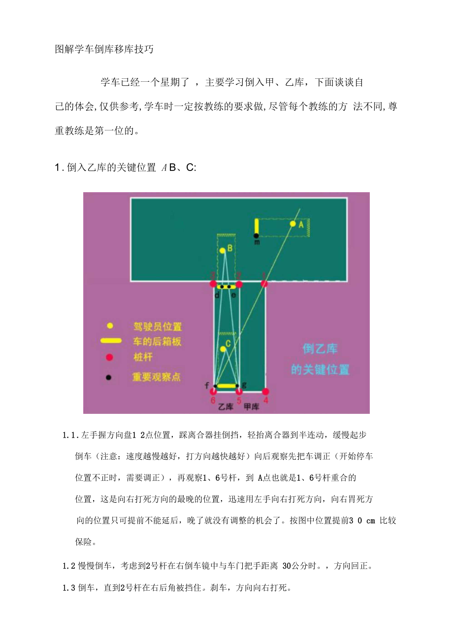 科二右倒库技巧视频_倒车入库视频右倒库_右倒库看点视频