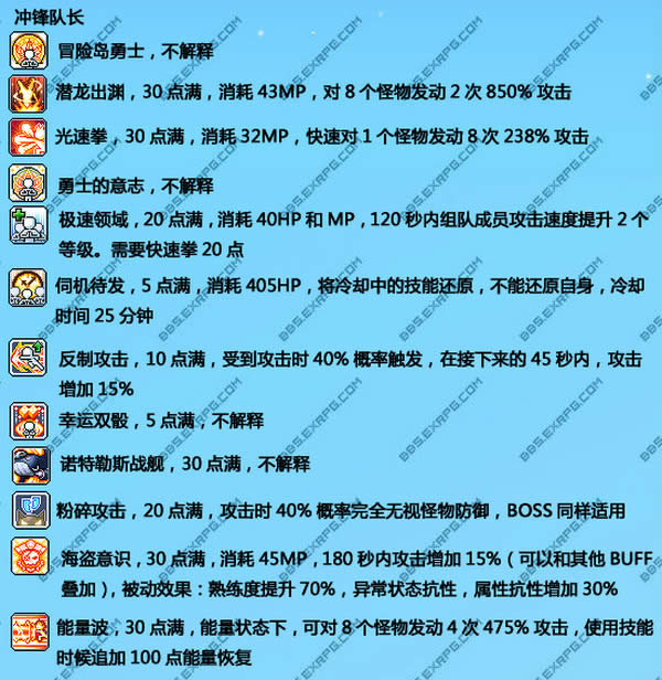 冒险岛技能加错了怎么办_冒险岛加错技能怎么办_冒险岛加错点