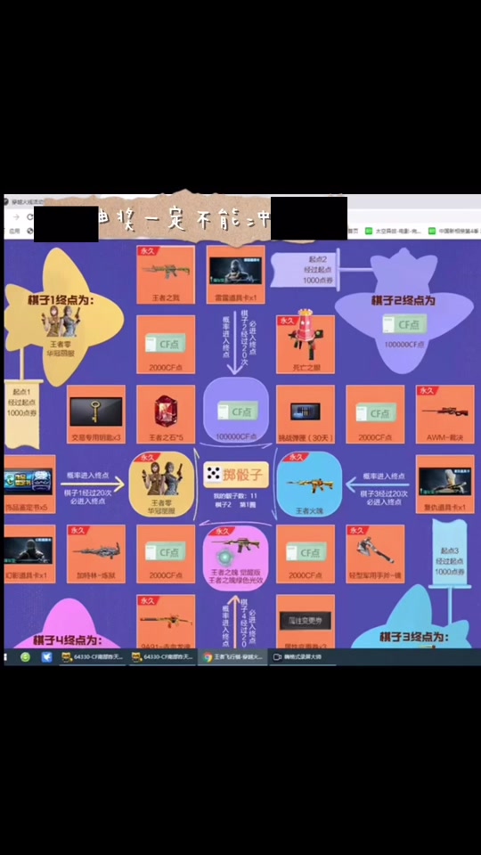 cf掌上穿越火线刷积分_掌上穿越火线刷积分神器_掌上穿越火线积分商城