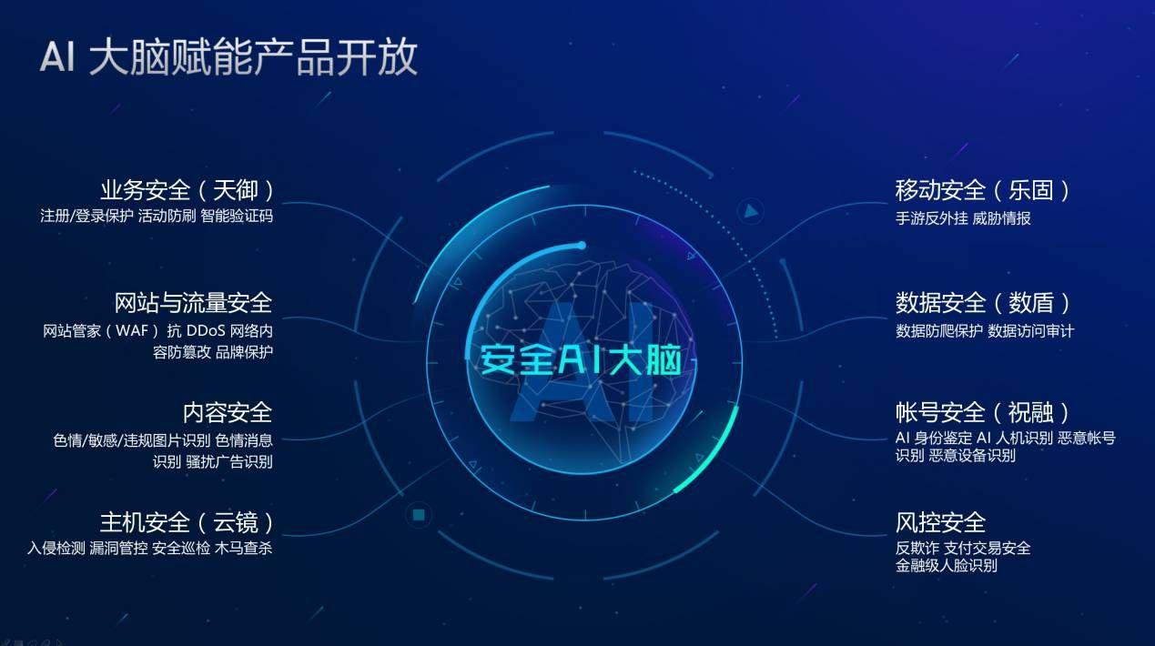 云镜用什么流量卡最好_云镜不买流量能用吗_云镜用什么流量卡