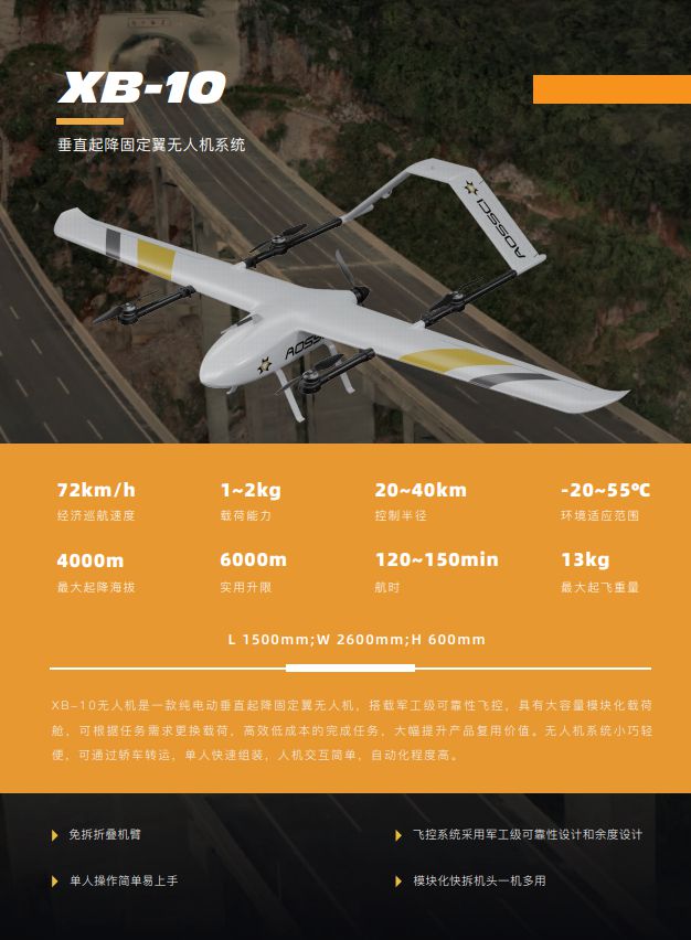 明日之后无人机组_明日之后小鹰无人机模块搭配_明日无人机怎么分解