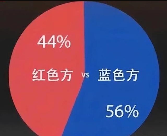 冒险岛什么职业后期好_冒险岛有没有什么职业后期厉害_冒险岛后期职业好打吗