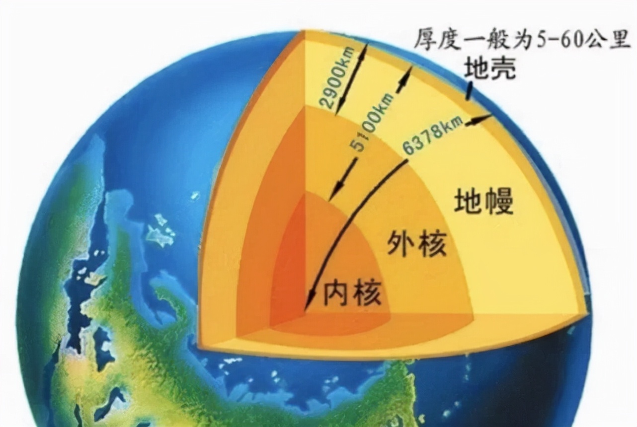 人类目前挖地最深多少米_人类目前挖地最深多少米_人类目前挖地最深多少米