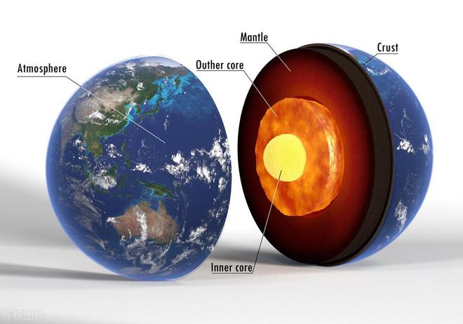 人类目前挖地最深多少米_人类目前挖地最深多少米_人类目前挖地最深多少米