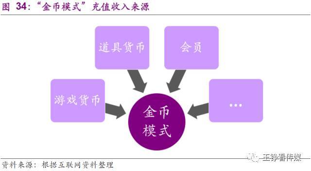 qq游戏里的欢乐豆可以卖钱吗_欢乐豆平台_qq欢乐豆哪些游戏通用