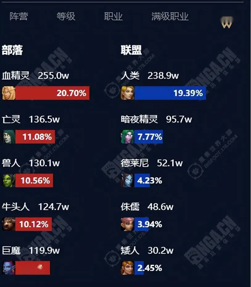 魔兽世界被锁定需要多久可以解_魔兽世界账号怎么老是被锁定_魔兽世界帐号锁定还能玩游戏吗