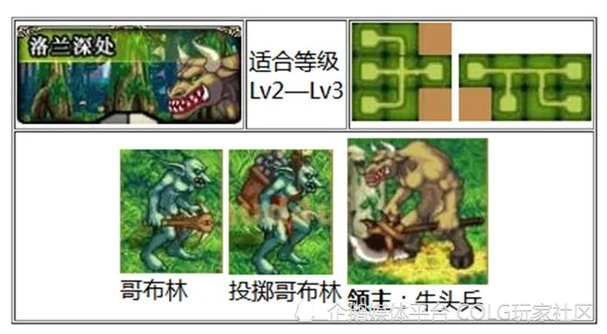 神圣的刀刃前置任务_神圣的刀刃哪里换_dnf为什么我在歌兰蒂斯没有换神圣的刀刃的任务