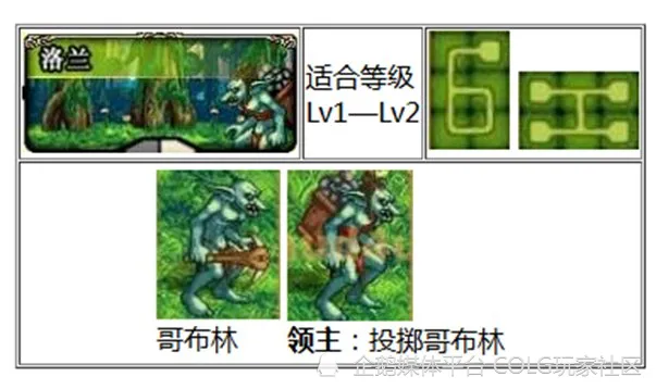 dnf为什么我在歌兰蒂斯没有换神圣的刀刃的任务_神圣的刀刃前置任务_神圣的刀刃哪里换