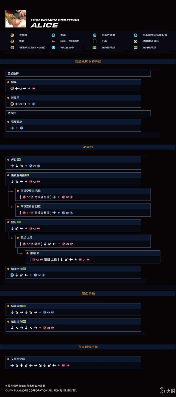 ps4拳皇14隐藏人物解锁_拳皇隐藏人物怎么解锁_拳皇隐藏选人