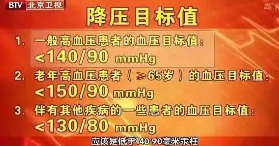 人脉药差压老年用小孩能吃吗_老年人脉压差小用什么药_老年人脉压差大吃什么药啊