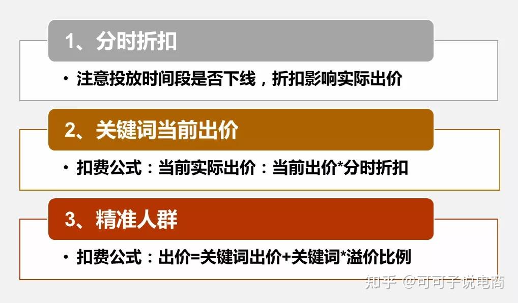 逐鹿工具箱直通车关键词挖掘报错_逐鹿工具箱直通车关键词挖掘报错_逐鹿工具箱直通车关键词挖掘报错