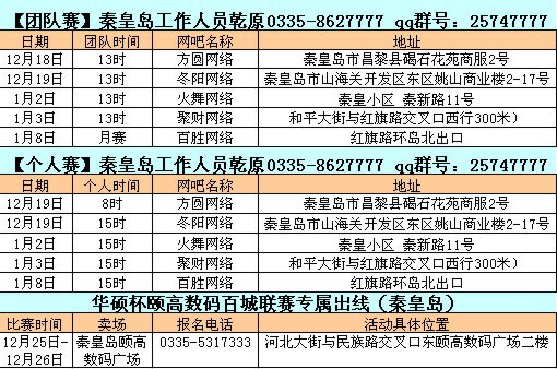 穿越火线配置官方推荐配置_穿越火线官方配置要求_最新穿越火线配置要求