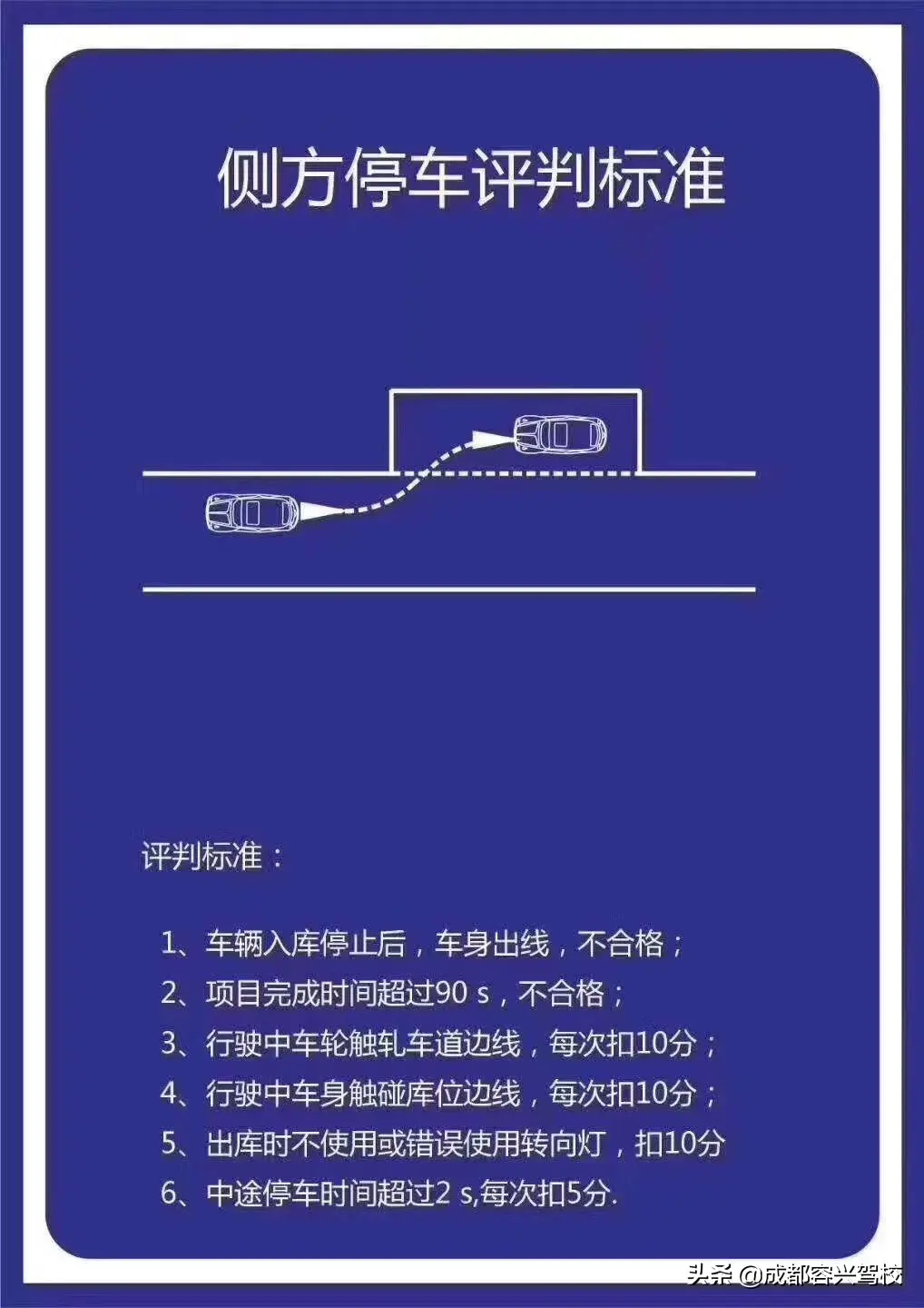 车位尺寸侧方停车标准_侧方车位尺寸_车位尺寸侧方怎么设置