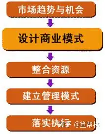 软件可用性指标_可用性指标体系_可用指标性软件是指