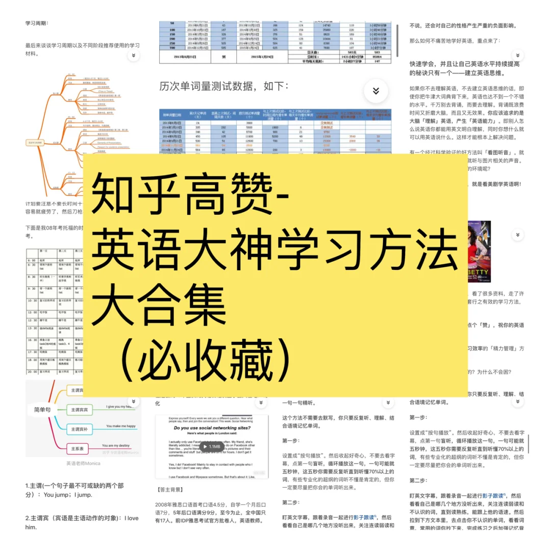 英语想提分怎么做_阿分提英语怎么样_英语提分的关键