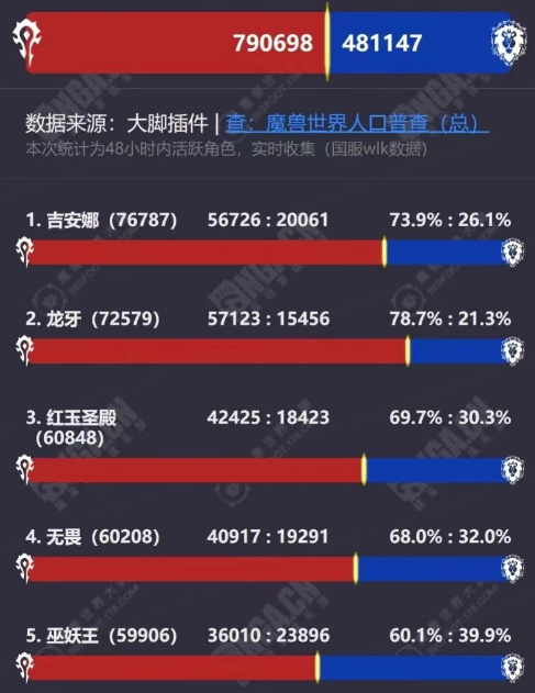 qq仙境有手机版吗-QQ 仙境为何至今未推出手机版？老玩家直