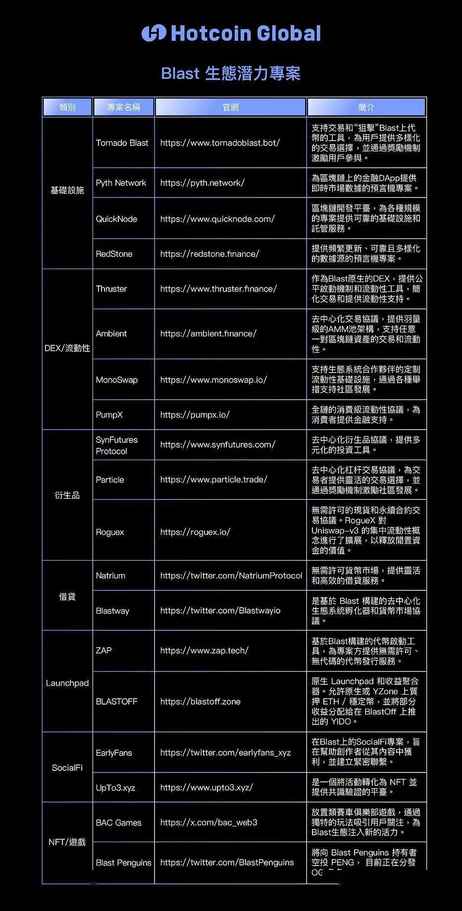 blast算法_攻略旅游_peggle blast攻略62