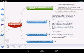 安卓系统mindmapp思维导图软件,Android系统下MindMap思维导图