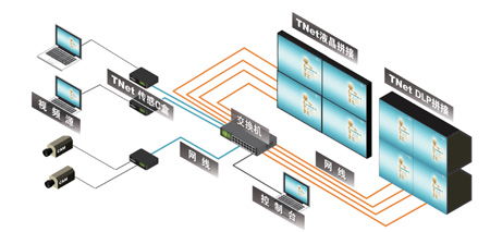 物联网系统和安卓的区别,架构、理念与未来展望之对比