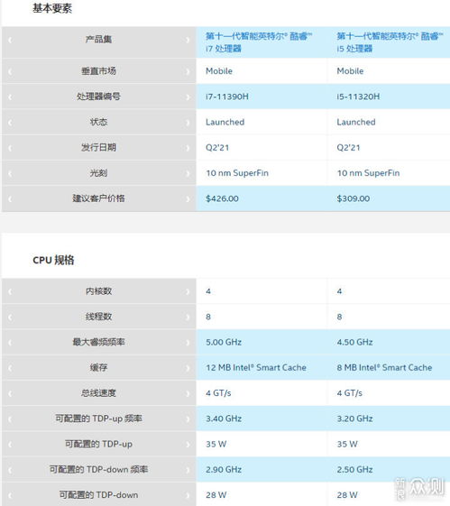 inter i5安装安卓系统,轻松安装安卓系统攻略