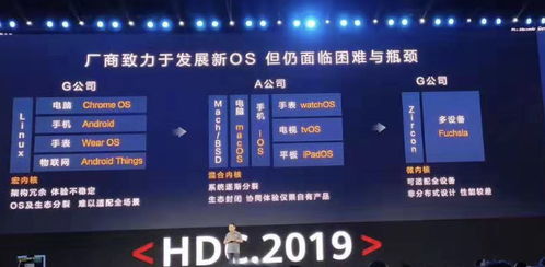 鸿蒙比安卓系统强在哪里,超越安卓的五大优势解析