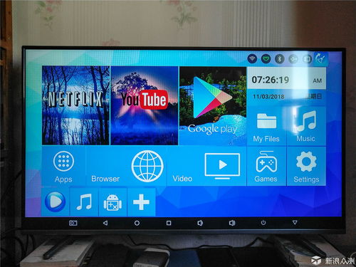 香橙派安装原生安卓tv系统,轻松上手原生安卓TV系统安装指南
