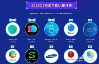 安卓手机系统流畅性好,安卓手机系统流畅度提升攻略解析